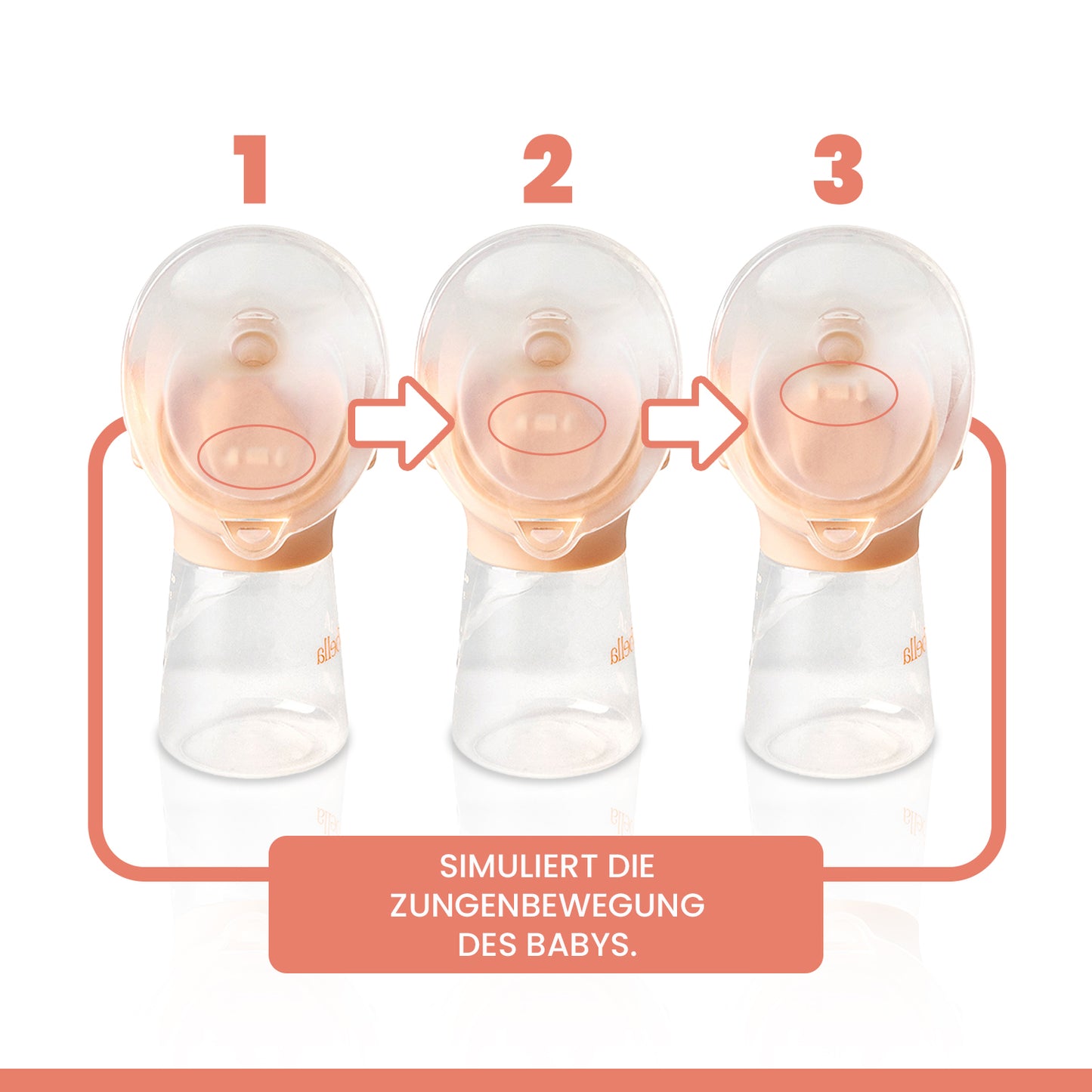 Annabella Single Electric Breast Pump - Portable, Quiet, with Revolutionary Tongue-Simulating Technology